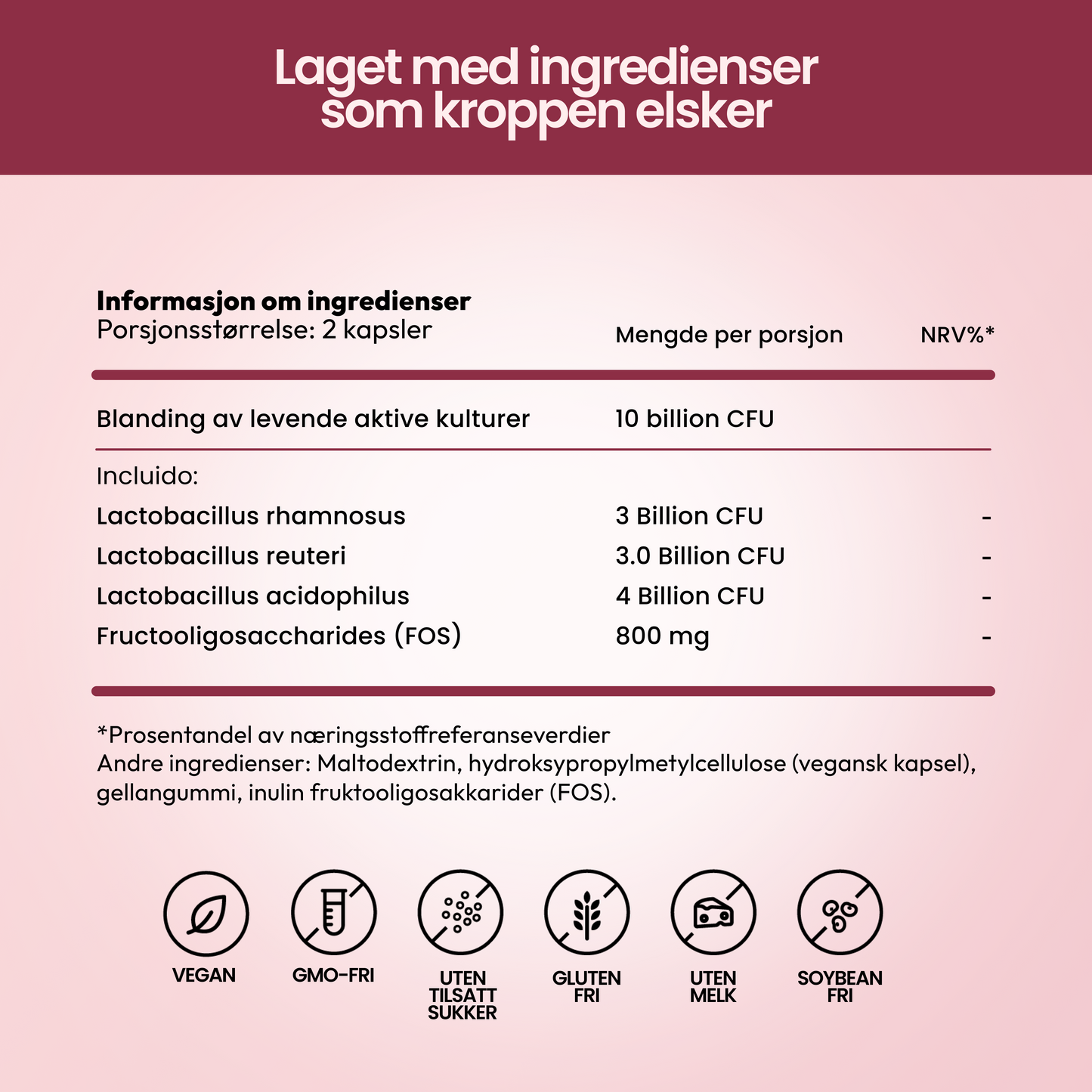 Femmelife Vaginalkapsler